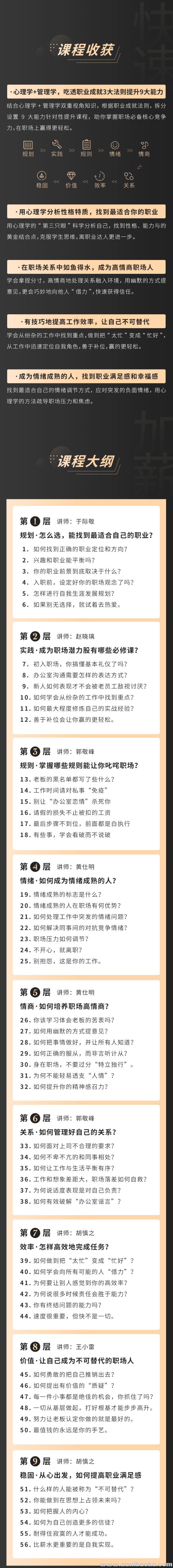 《职场核心竞争力修炼班》-从心理学到管理学来提升自己的价值.jpg