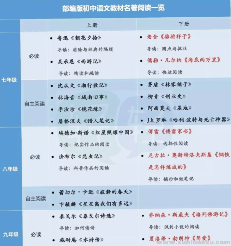 QQ图片20191224090212.png