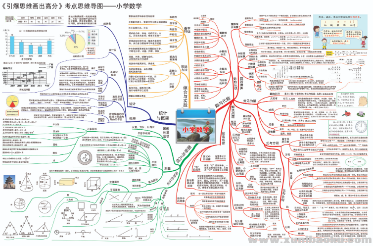 QQ图片20201208093157.png