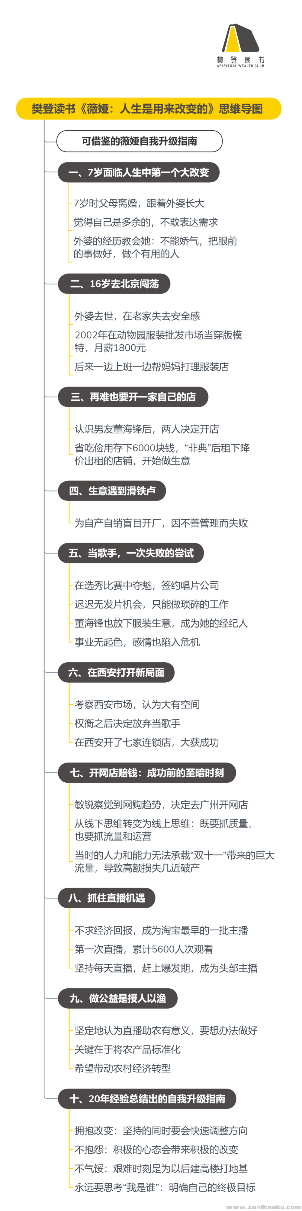 导12图12.png
